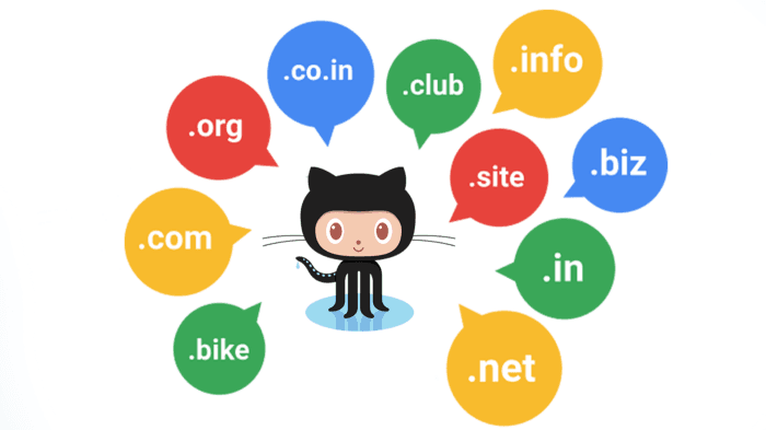 Host a Static website in GitHub Pages and map Your Domain Name